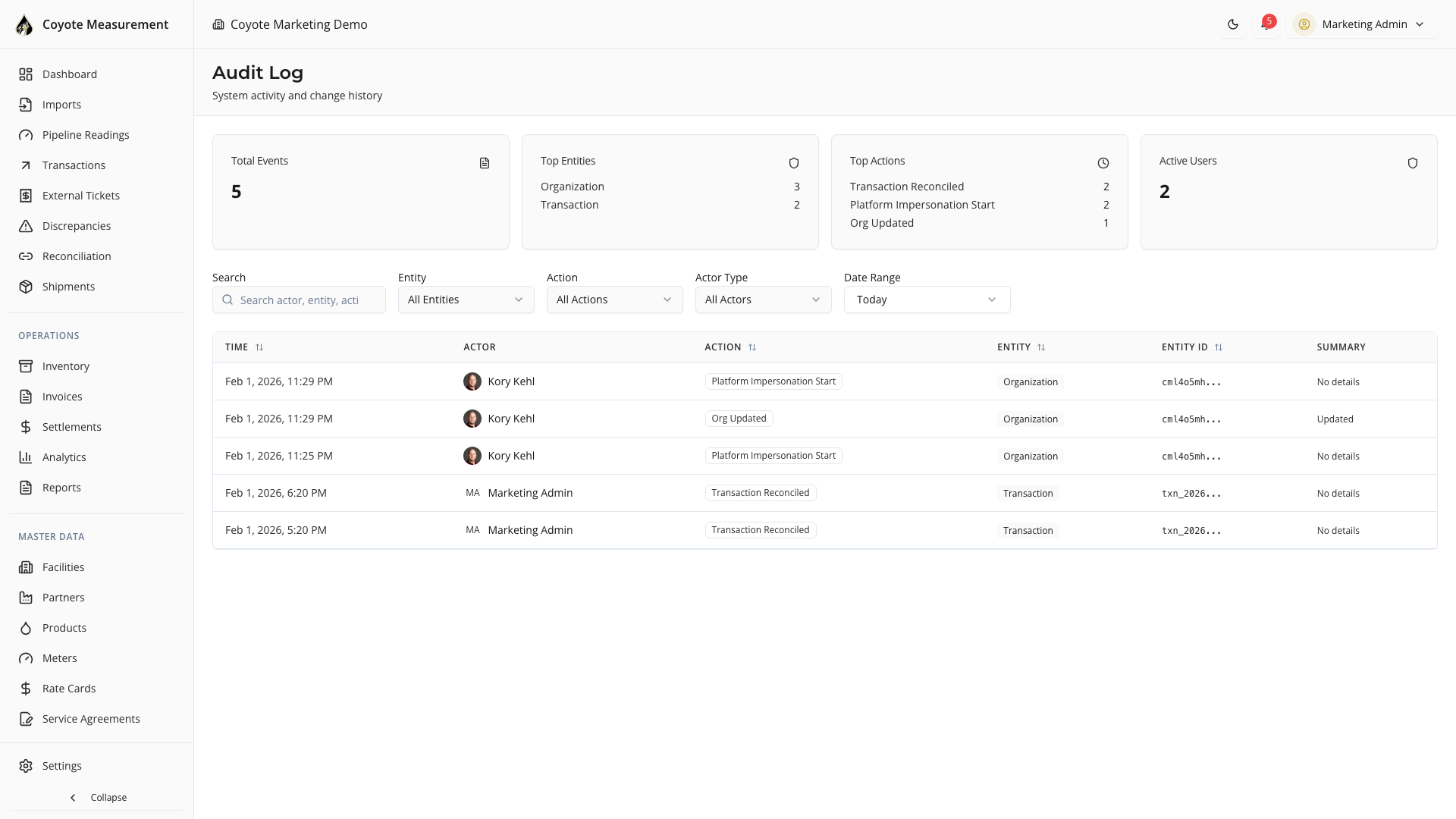 Coyote Measurement Audit Trail